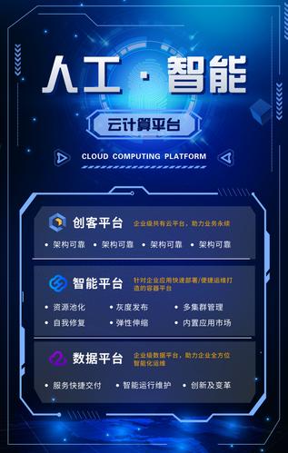 智能未來，觸手可及 全新AI應用軟件海報賞析